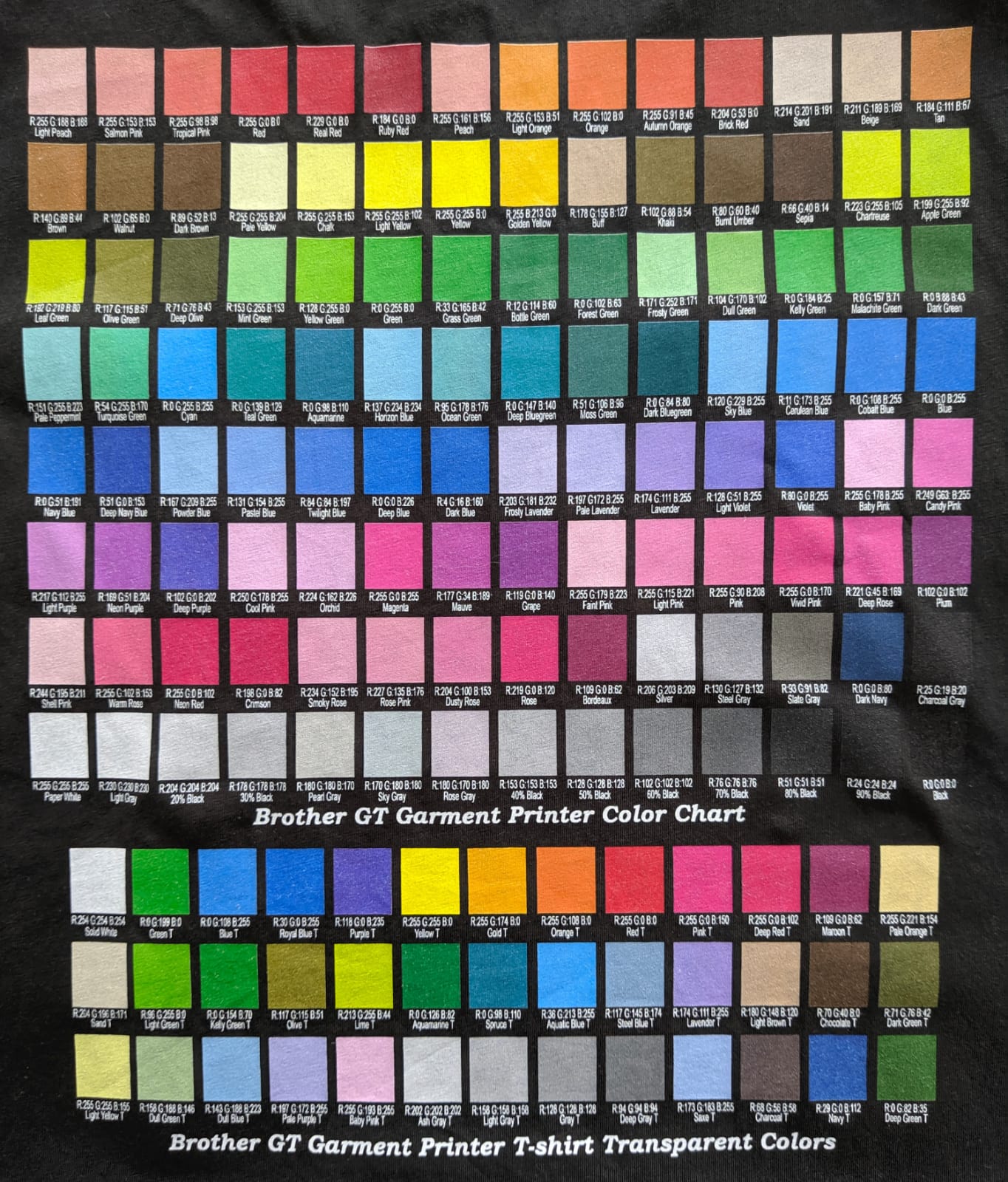 DTG swatch