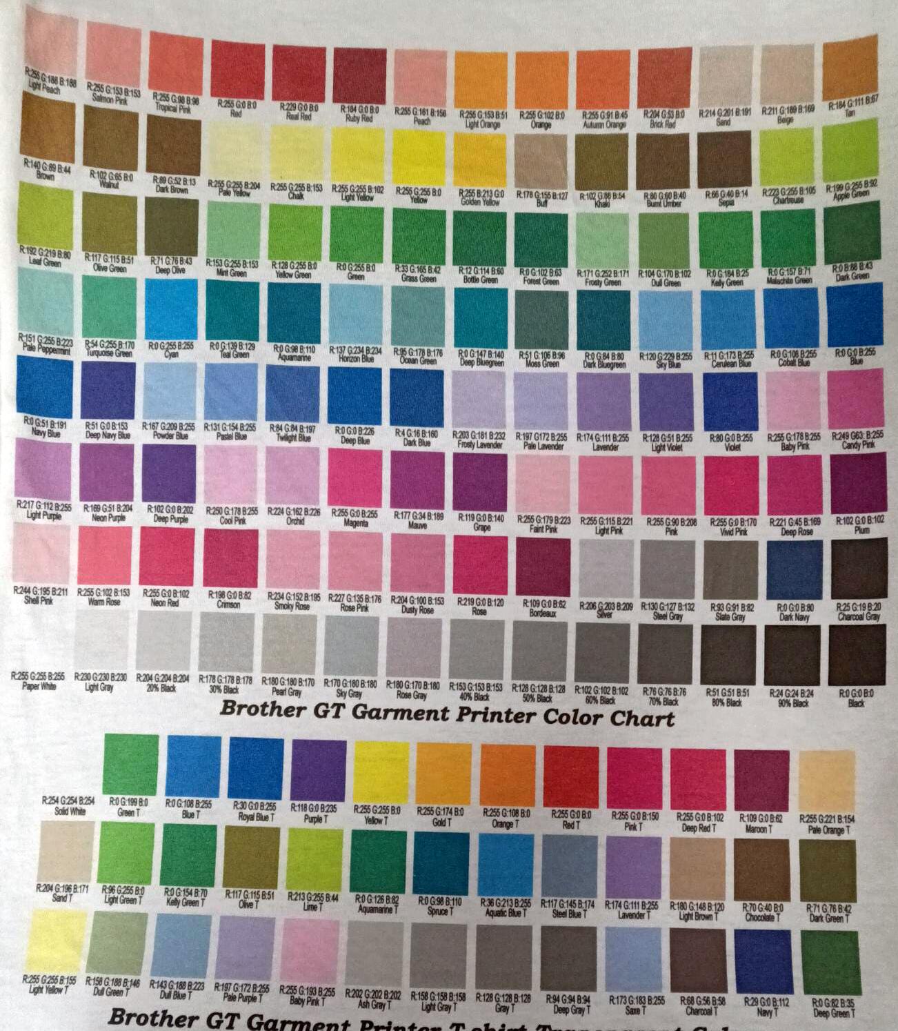 DTG swatch