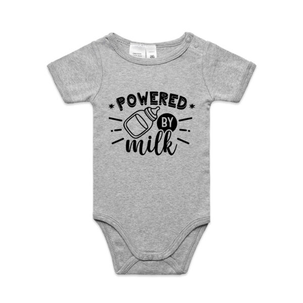 Powered by milk Thumbnail