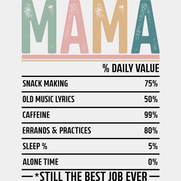 Mama - still the best job Thumbnail